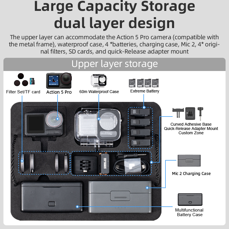 STARTRC 2-laags draagbare hard - Drone Camera Case recensie en prijs
